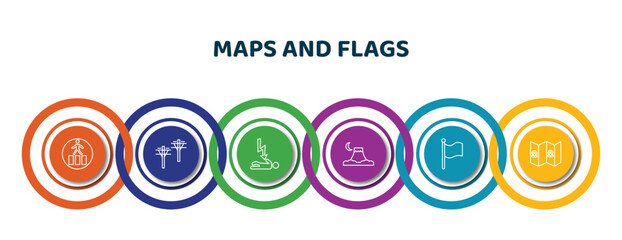 Poster - editable thin line icons with infographic template. infographic for maps and flags concept. included crossing road caution, pole, electrocution risk, mount fuji, plain flag, maps and flags icons.