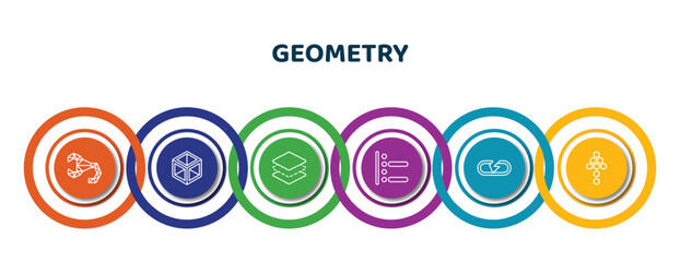 Poster - editable thin line icons with infographic template. infographic for geometry concept. included polygonal scorpion, 3d cube, layer, right align, break, polygonal arrow up icons.