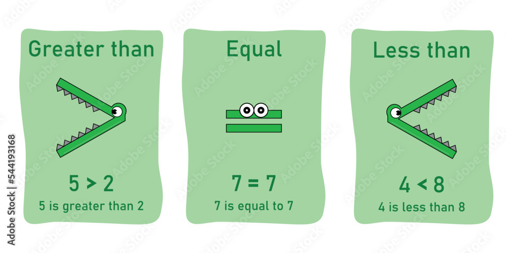 Less than greater than and equal symbol in mathematics. inequality ...