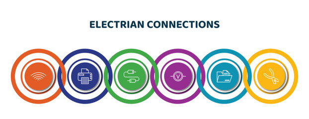 Poster - editable thin line icons with infographic template. infographic for electrian connections concept. included , print, wires, voltmeter, files and folders, pliers icons.
