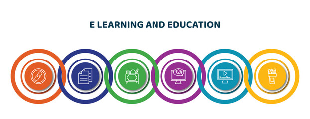 Poster - editable thin line icons with infographic template. infographic for e learning and education concept