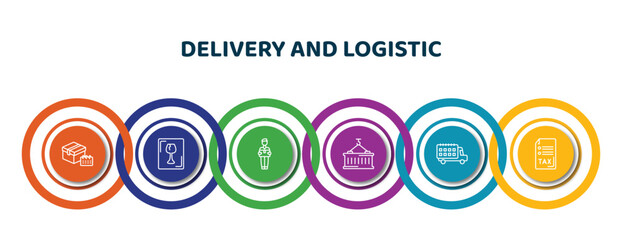 Poster - editable thin line icons with infographic template. infographic for delivery and logistic concept. included delivery scheduled, fragile, delivery man, containers, date, tax free icons.