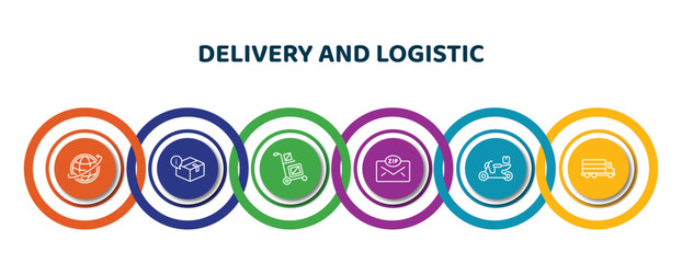 Poster - editable thin line icons with infographic template. infographic for delivery and logistic concept. included worldwide delivery, delivery info, cart, zip code, by motorcycle, shipping icons.