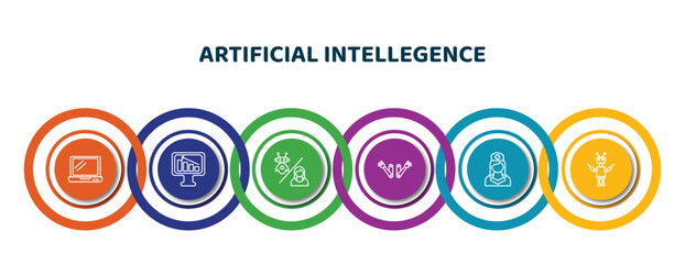 Poster - editable thin line icons with infographic template. infographic for artificial intellegence concept.