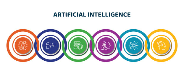 Poster - editable thin line icons with infographic template. infographic for artificial intelligence concept. included hexagons, view, efficiency, available, goals, teaching icons.