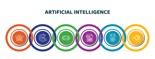 Poster - editable thin line icons with infographic template. infographic for artificial intelligence concept. included control, 360 degree, stereoscope, xlsx, remote control, log in icons.