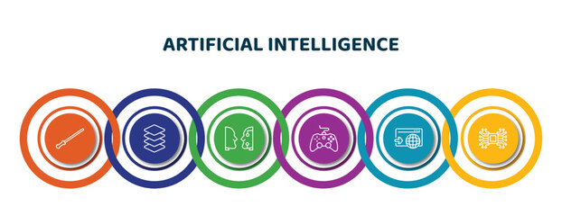 Poster - editable thin line icons with infographic template. infographic for artificial intelligence concept. included ar wand, layers, turing test, game control, visit, artificial intelligence icons.