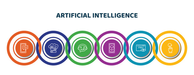 Poster - editable thin line icons with infographic template. infographic for artificial intelligence concept.