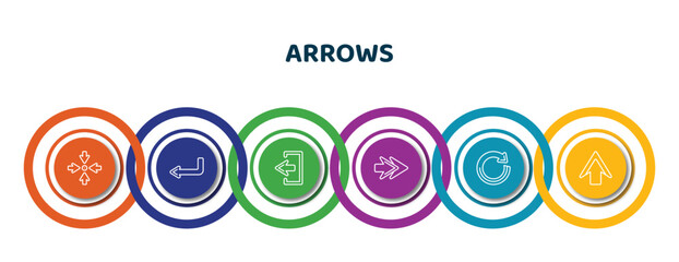 Poster - editable thin line icons with infographic template. infographic for arrows concept. included focus, left direction, exit top right, next, refresh, up arrow icons.