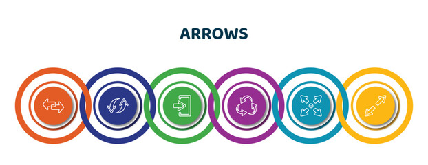 Poster - editable thin line icons with infographic template. infographic for arrows concept. included transfer, spin, enter left, three curved arrows, expand, diagonal icons.