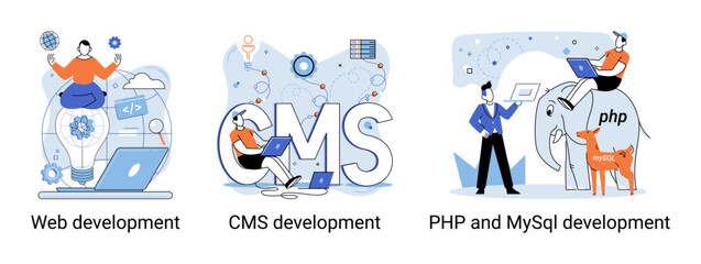 Website architecture concepts metaphor. Web development, PHP and MySQL, CMS, interface design, software testing. Creation digital Software mobile, desktop platforms. Digital content management system