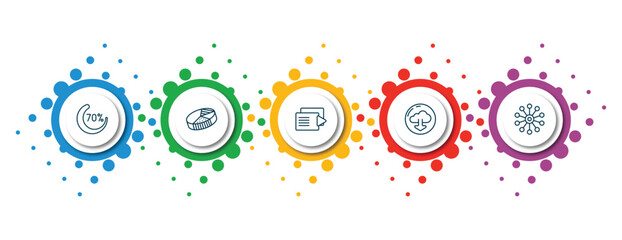 Poster - editable thin line icons with infographic template. infographic for user interface concept. included loading indicator, pie with four areas, play files, download from the cloud, data analytics wheel