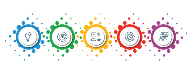 Poster - editable thin line icons with infographic template. infographic for user interface concept. included new idea, reload pie chart, the of, bad tings, person explaining data icons.