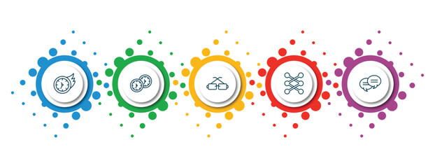 Poster - editable thin line icons with infographic template. infographic for user interface concept. included past, hours, square glasses, lace, two chat bubbles icons.