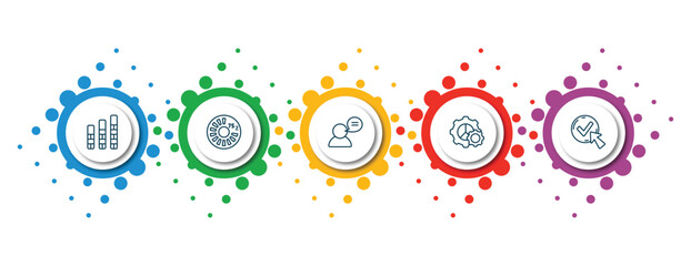 Poster - editable thin line icons with infographic template. infographic for user interface concept. included vertical bar, round loading progress, user with speech bubble, tings cog, check box with cursor