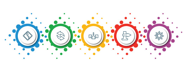 Poster - editable thin line icons with infographic template. infographic for user interface concept. included left reverse curve, refresh arrows, gap, blank left arrow, expand arrows icons.