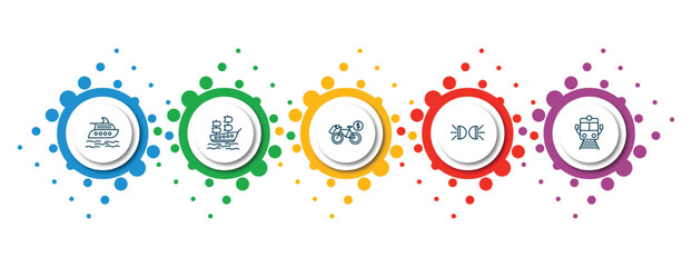 Poster - editable thin line icons with infographic template. infographic for transport concept. included luxu