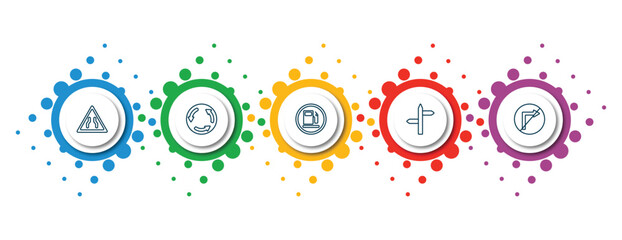 Poster - editable thin line icons with infographic template. infographic for traffic signs concept. included narrow road, roundabout, gasoline, road, no turn icons.
