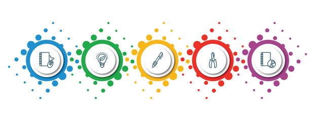 Poster - editable thin line icons with infographic template. infographic for tools and utensils concept. included book with mouse, eco light bulb, writing tools, wire cutter, book with cd rom icons.
