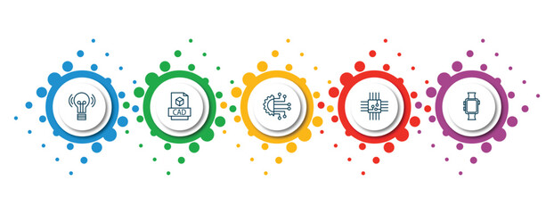 Poster - editable thin line icons with infographic template. infographic for technology concept. included wireless lighting, cad, technology, big chip, smart watch icons.