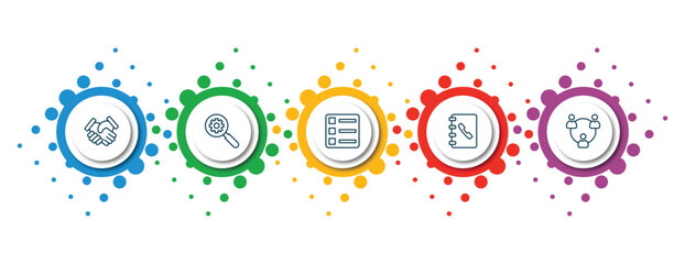 Poster - editable thin line icons with infographic template. infographic for strategy concept. included handshake, resource, list, phonebook, collaboration icons.