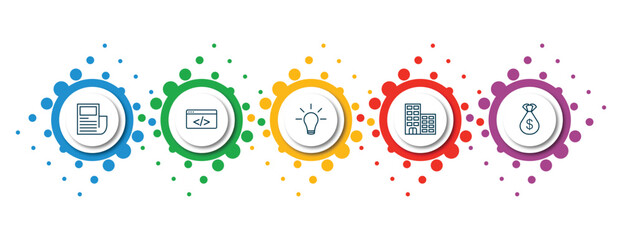 Poster - editable thin line icons with infographic template. infographic for strategy concept. included newspaper, coding, creativity, building, money bag icons.