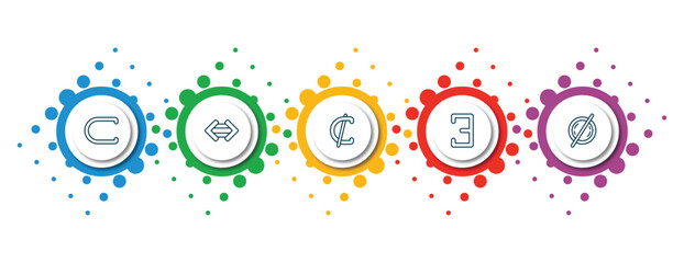 Poster - editable thin line icons with infographic template. infographic for signs concept. included is a sub of, maths, is not a sub, there exists, empty icons.