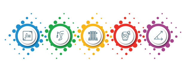 Poster - editable thin line icons with infographic template. infographic for shapes concept. included function, reflex, radiators, sailor skull, angle of acute icons.