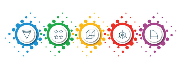 Poster - editable thin line icons with infographic template. infographic for shapes concept. included inverted cone, star with number four, rectangular prism, cube geometrical, radius of circle icons.