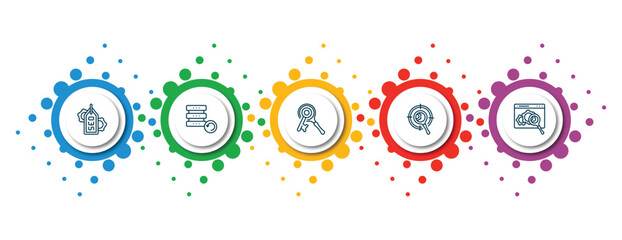 Poster - editable thin line icons with infographic template. infographic for search engine optimization concept. included tags, backup, keywords, targeting, monitoring icons.