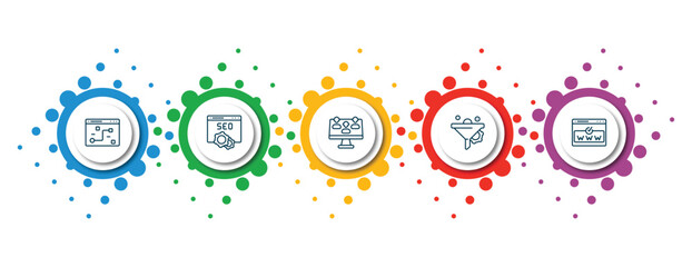 Poster - editable thin line icons with infographic template. infographic for search engine optimization concept. included tactical, seo and web, lead, funnel, domain registration icons.