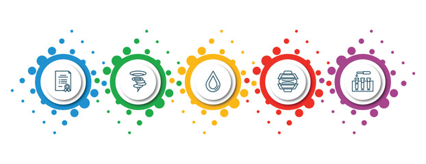 Poster - editable thin line icons with infographic template. infographic for science concept. included bond, vortex, h2o, force, blood test icons.