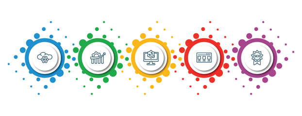 Poster - editable thin line icons with infographic template. infographic for programming concept. included seo cloud, seo growth, web optimization, theme, seo badge icons.
