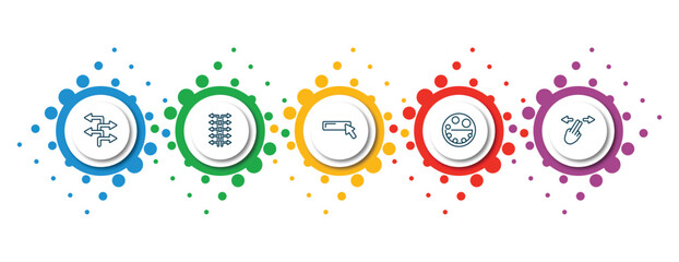 Poster - editable thin line icons with infographic template. infographic for orientation concept. included fo