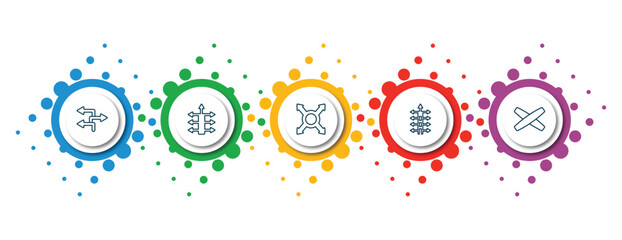 Poster - editable thin line icons with infographic template. infographic for orientation concept. included three, seven, maximize, nine, clear icons.