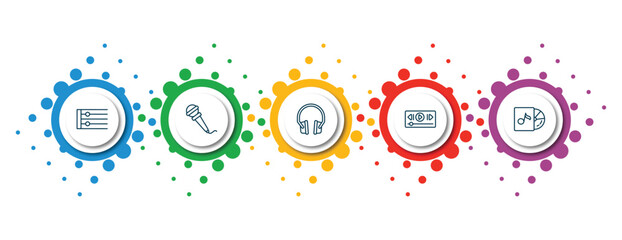 Poster - editable thin line icons with infographic template. infographic for music and media concept. included repeat, hand mic, music player headphones, music player tings, album icons.