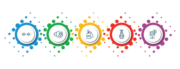 Poster - editable thin line icons with infographic template. infographic for multimedia concept. included vol