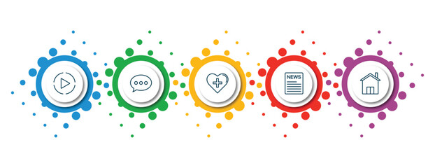 Poster - editable thin line icons with infographic template. infographic for concept. included ,