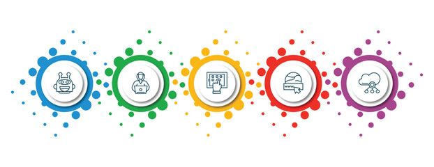 Poster - editable thin line icons with infographic template. infographic for internet security concept. inclu