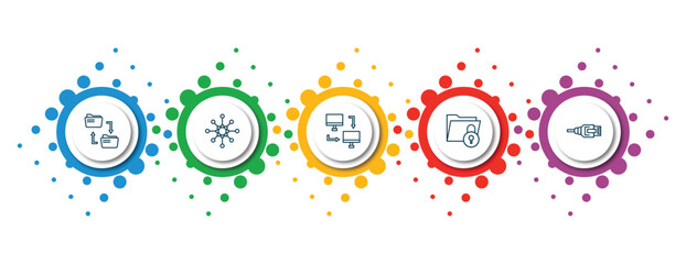 Poster - editable thin line icons with infographic template. infographic for internet security concept. included file sharing, https, local network, file security, ethernet icons.