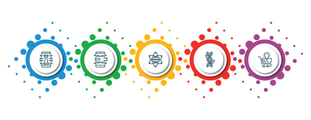 Poster - editable thin line icons with infographic template. infographic for general concept. included digital strategy, digital economy, data science, gmo, ecommerce solutions icons.
