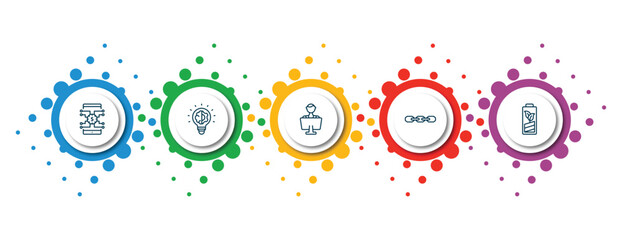Poster - editable thin line icons with infographic template. infographic for general concept. included digital banking, business intelligence, coworking, chain, eco battery icons.