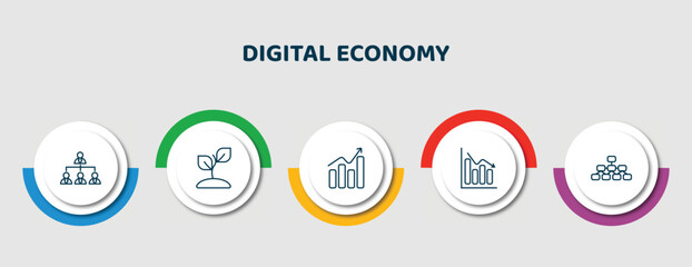Poster - editable thin line icons with infographic template. infographic for digital economy concept. included organization, sprout, growth, bar chart, hierarchical structure icons.
