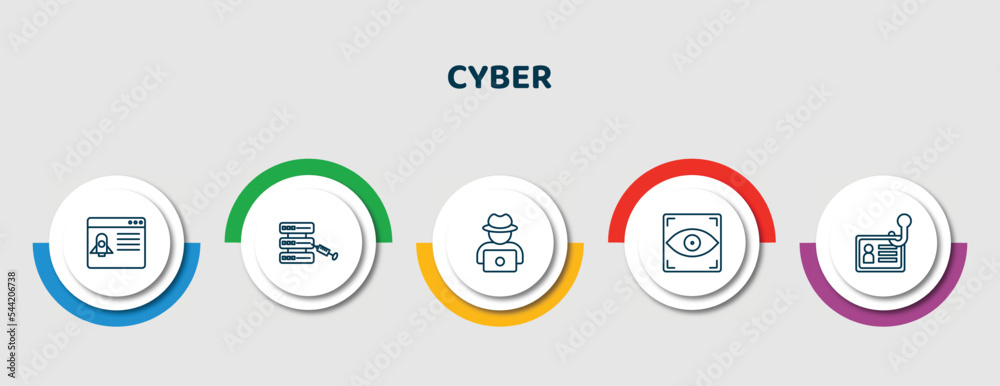 editable thin line icons with infographic template. infographic for ...