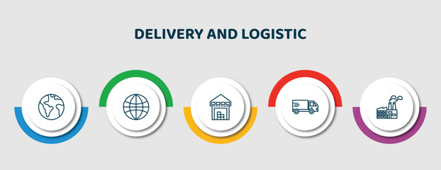 Poster - editable thin line icons with infographic template. infographic for delivery and logistic concept. i