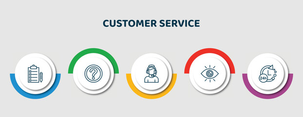 Poster - editable thin line icons with infographic template. infographic for customer service concept. includ