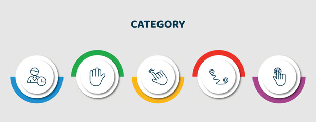 Poster - editable thin line icons with infographic template. infographic for category concept. included busy, hold, pointer, navigation, clicker icons.