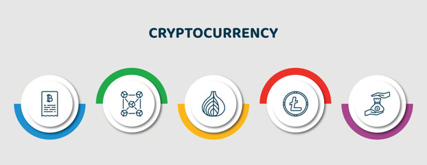 Poster - editable thin line icons with infographic template. infographic for cryptocurrency concept. included invoice, blokchain block, tor, , saving icons.