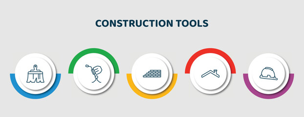 Poster - editable thin line icons with infographic template. infographic for construction tools concept. incl