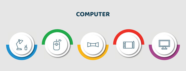 Poster - editable thin line icons with infographic template. infographic for computer concept. included study lamp, computer mouse device, 3d screen, tablet tool, monitor screen icons.